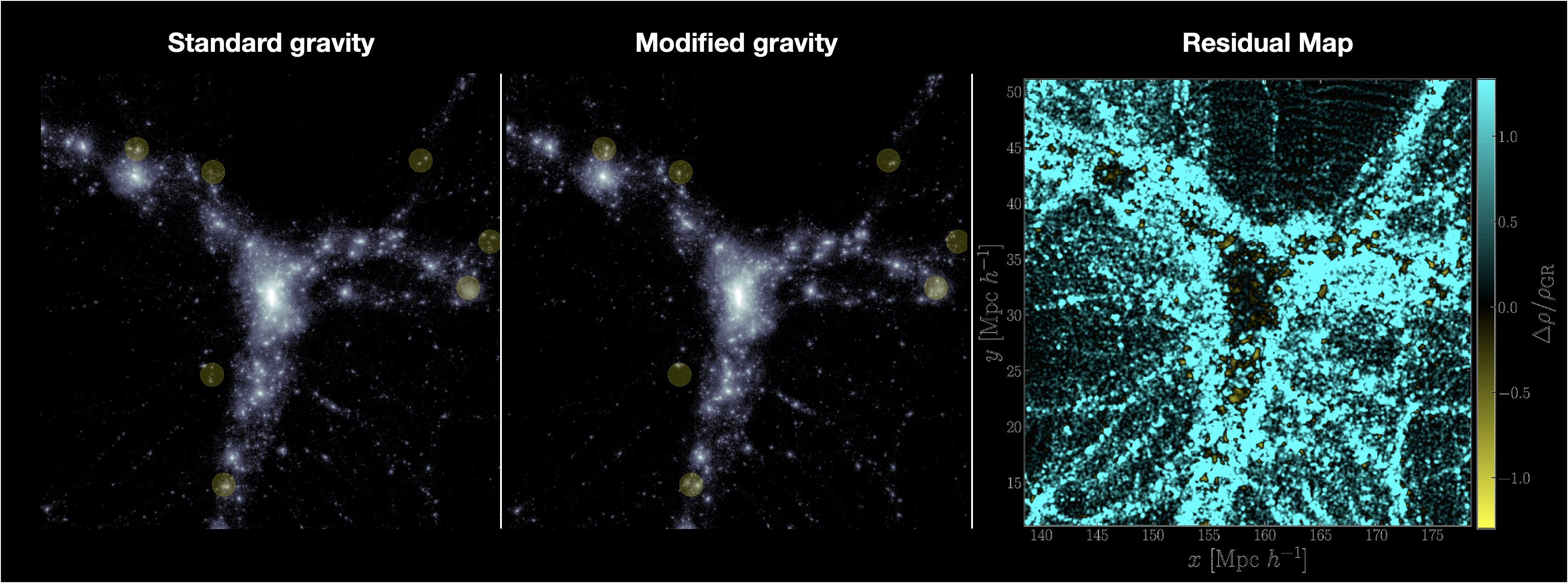 Modified-gravity dark matter halo