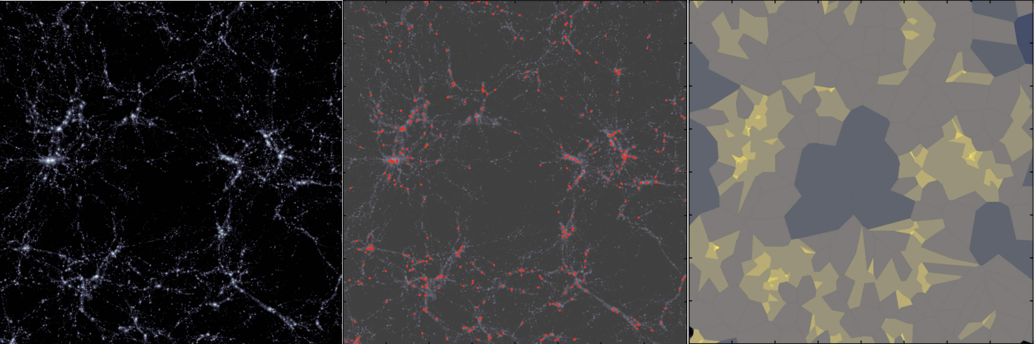 Density reconstruction visualisation